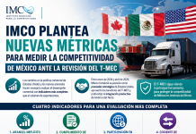 IMCO plantea nuevas métricas para medir la competitividad de México ante la revisión del T-MEC